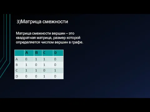 3)Матрица смежности Матрица смежности вершин – это квадратная матрица, размер которой определяется числом вершин в графе.