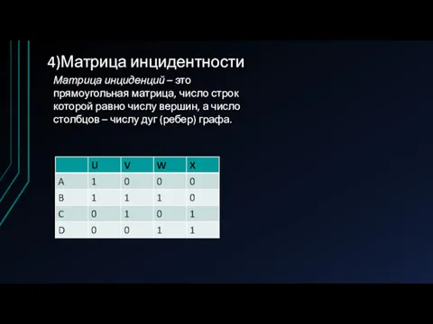 4)Матрица инцидентности Матрица инциденций – это прямоугольная матрица, число строк которой равно числу