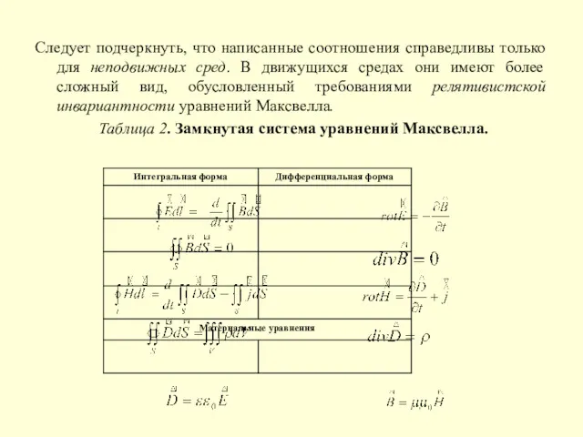 Следует подчеркнуть, что написанные соотношения справедливы только для неподвижных сред.