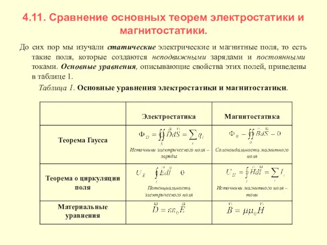 4.11. Сравнение основных теорем электростатики и магнитостатики. До сих пор