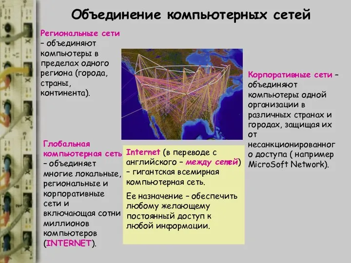 Объединение компьютерных сетей Региональные сети – объединяют компьютеры в пределах