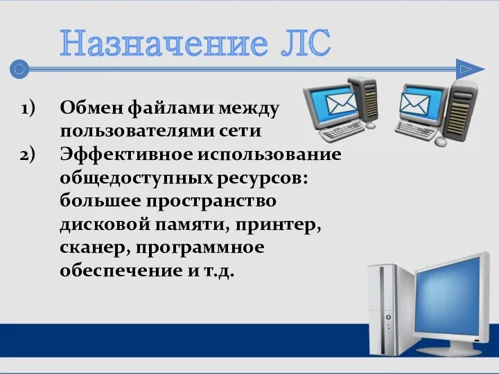 Назначение ЛС Обмен файлами между пользователями сети Эффективное использование общедоступных