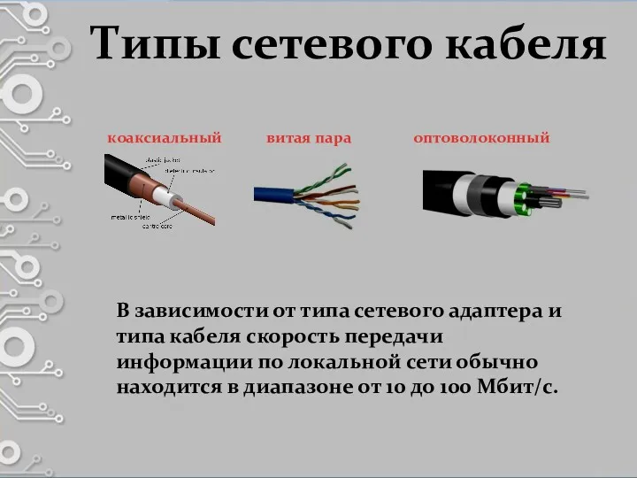 Типы сетевого кабеля коаксиальный витая пара оптоволоконный В зависимости от