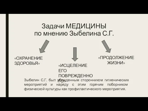 Задачи МЕДИЦИНЫ по мнению Зыбелина С.Г. «ОХРАНЕНИЕ ЗДОРОВЬЯ» «ИСЦЕЛЕНИЕ ЕГО