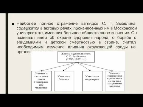 Наиболее полное отражение взглядов С. Г. Зыбелина содержится в актовых