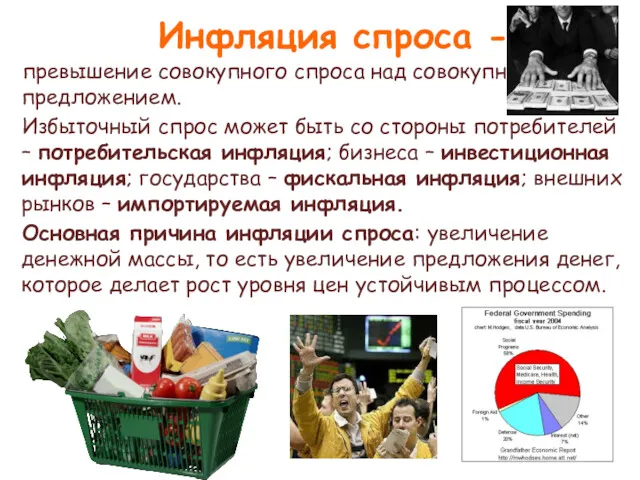 Инфляция спроса - превышение совокупного спроса над совокупным предложением. Избыточный