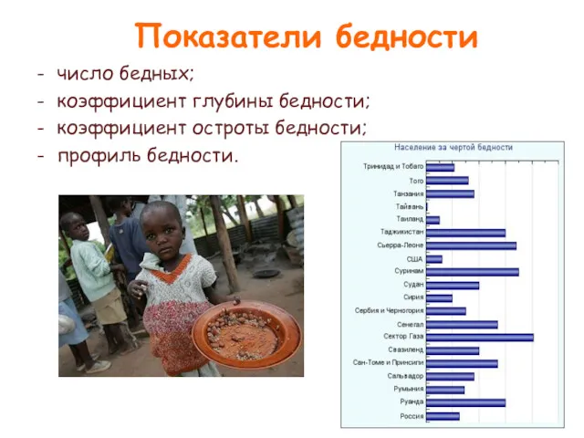 Показатели бедности число бедных; коэффициент глубины бедности; коэффициент остроты бедности; профиль бедности.