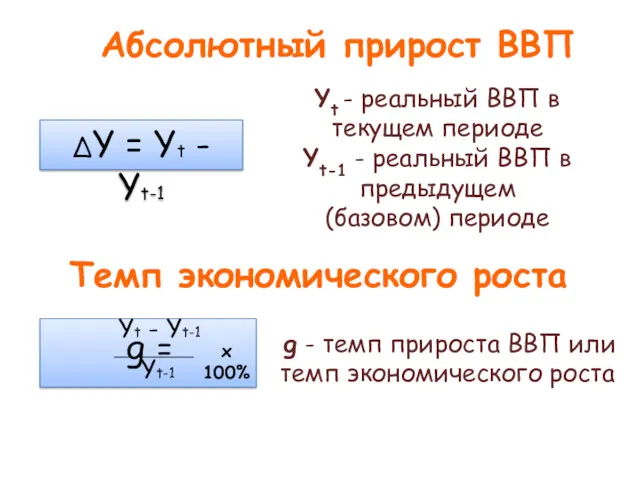 ΔY = Yt - Yt-1 Yt - реальный ВВП в