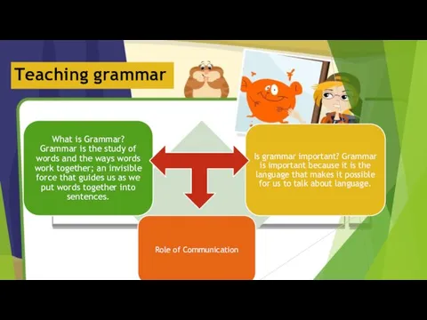 Teaching grammar