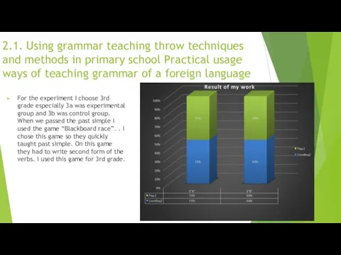 2.1. Using grammar teaching throw techniques and methods in primary