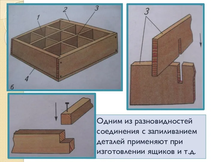 Одним из разновидностей соединения с запиливанием деталей применяют при изготовлении ящиков и т.д.