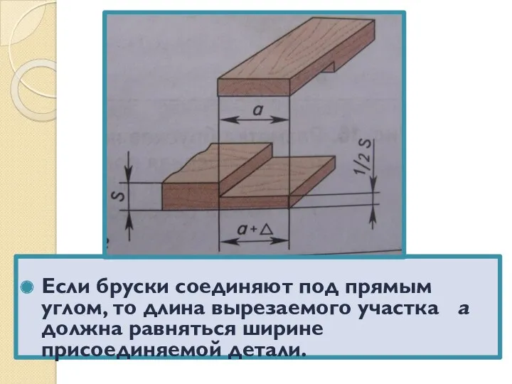 Если бруски соединяют под прямым углом, то длина вырезаемого участка а должна равняться ширине присоединяемой детали.