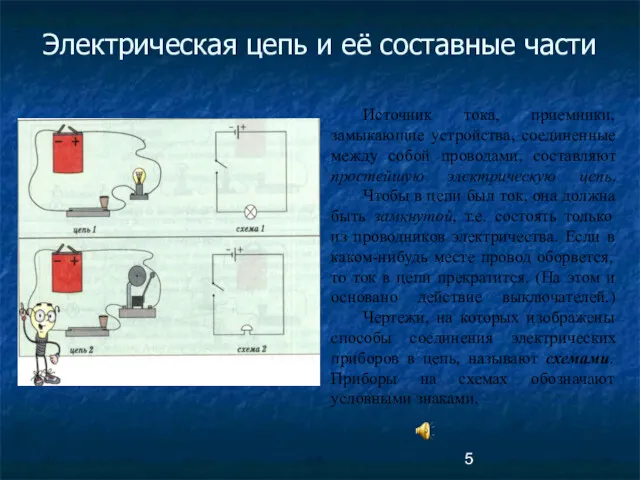 Источник тока, приемники, замыкающие устройства, соединенные между собой проводами, составляют