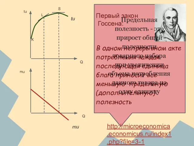 tu Q mu Q K L S tu mu Первый