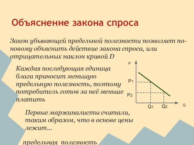 Объяснение закона спроса Закон убывающей предельной полезности позволяет по-новому объяснить