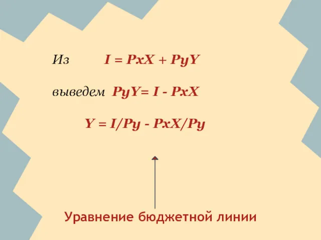 Уравнение бюджетной линии Из I = PxX + PyY выведем