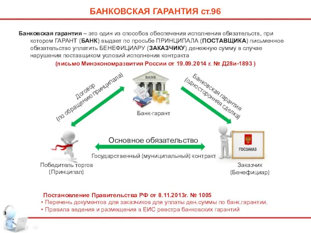 БАНКОВСКАЯ ГАРАНТИЯ ст.96 Банковская гарантия – это один из способов