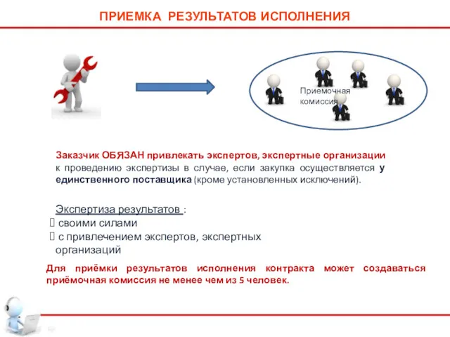 ПРИЕМКА РЕЗУЛЬТАТОВ ИСПОЛНЕНИЯ Приемочная комиссия Экспертиза результатов : своими силами