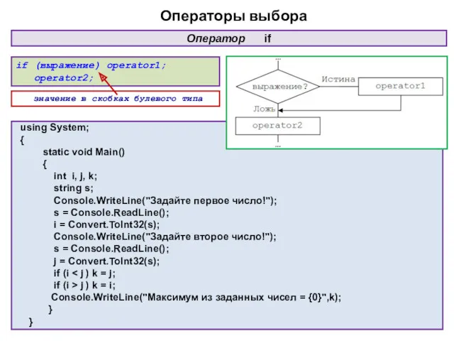 Операторы выбора Оператор if if (выражение) operator1; operator2; using System;