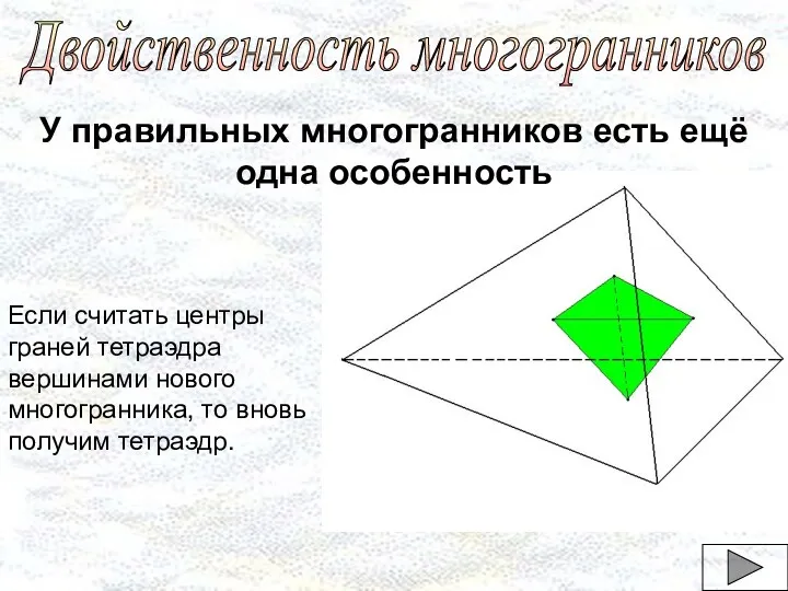 Двойственность многогранников У правильных многогранников есть ещё одна особенность Если