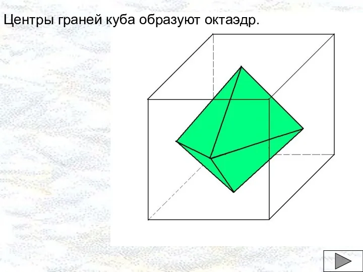 Центры граней куба образуют октаэдр.