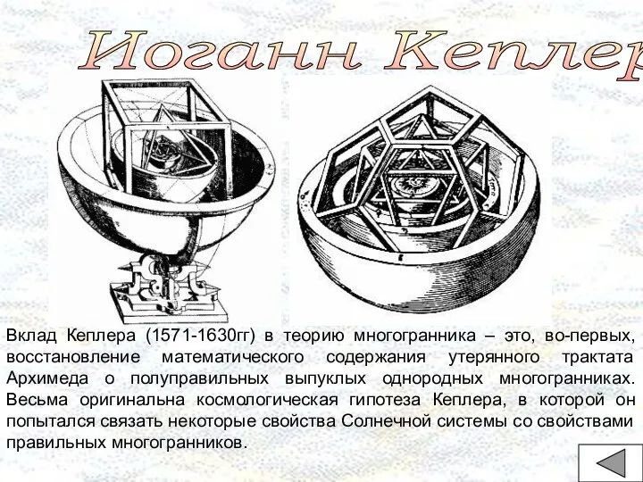 Иоганн Кеплер Вклад Кеплера (1571-1630гг) в теорию многогранника – это,