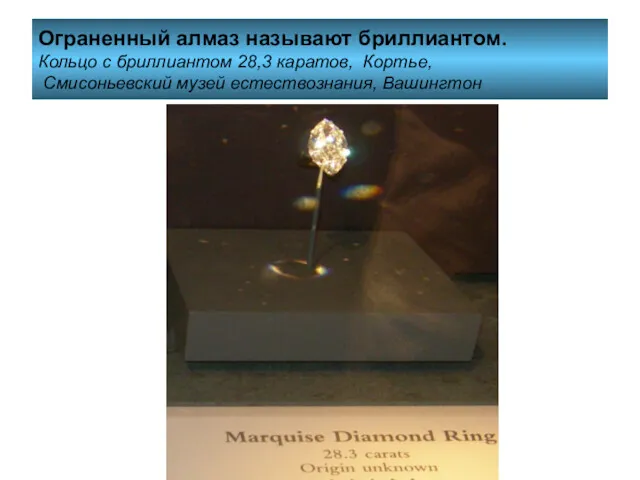 Ограненный алмаз называют бриллиантом. Кольцо с бриллиантом 28,3 каратов, Кортье, Смисоньевский музей естествознания, Вашингтон