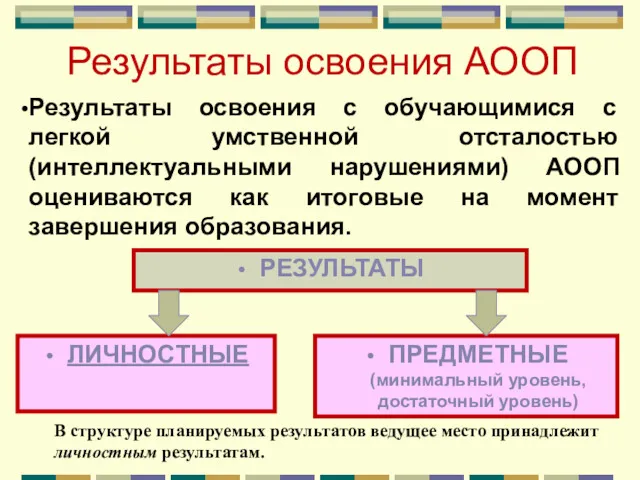 Результаты освоения АООП Результаты освоения с обучающимися с легкой умственной отсталостью (интеллектуальными нарушениями)