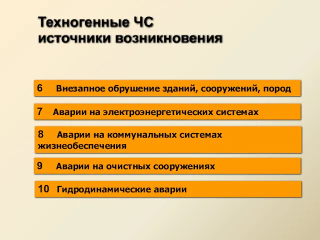 Техногенные ЧС источники возникновения 6 Внезапное обрушение зданий, сооружений, пород