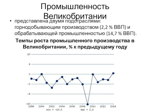 Промышленность Великобритании представлена двумя подотраслями: горнодобывающим производством (2,2 % ВВП)