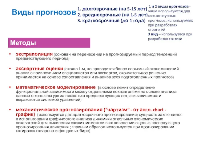 Виды прогнозов экстраполяция (основан на перенесении на прогнозируемый период тенденций