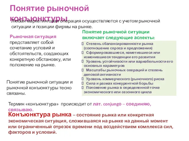 Понятие рыночной конъюнктуры Любая маркетинговая операция осуществляется с учетом рыночной