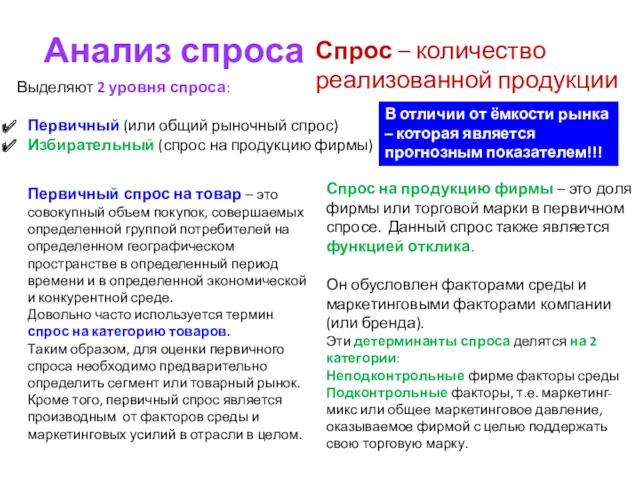 Анализ спроса Спрос – количество реализованной продукции Выделяют 2 уровня