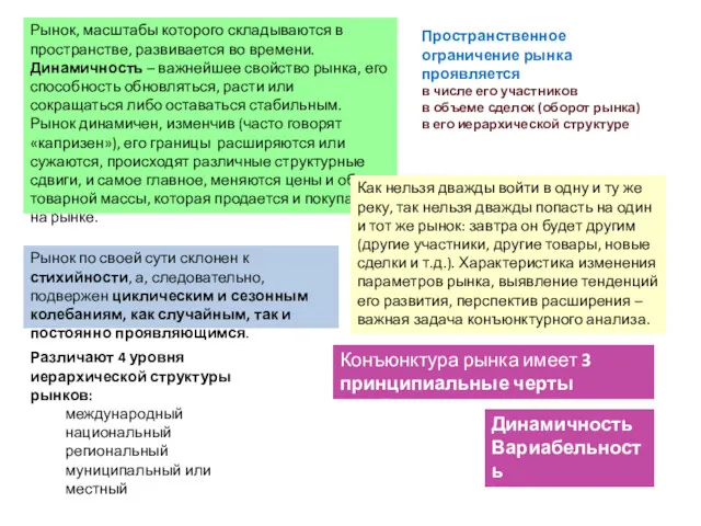 Конъюнктура рынка имеет 3 принципиальные черты (свойства): Динамичность Вариабельность Цикличность