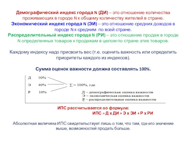 Демографический индекс города N (ДИ) – это отношение количества проживающих