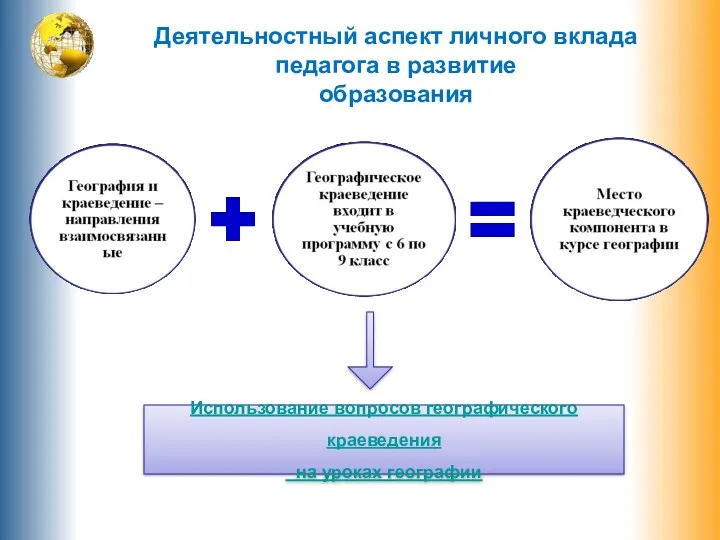 Деятельностный аспект личного вклада педагога в развитие образования Использование вопросов географического краеведения на уроках географии