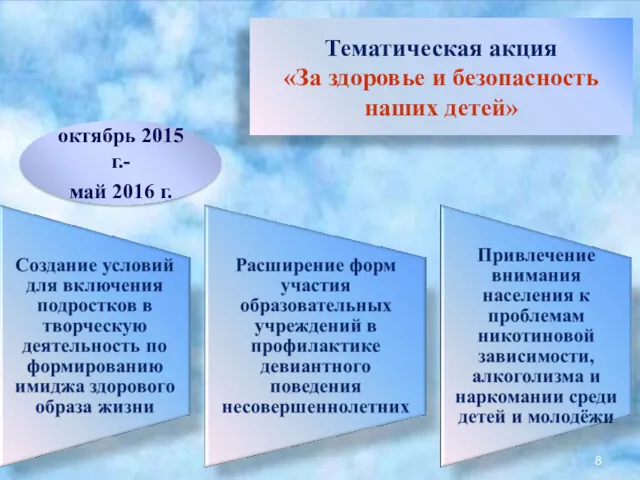 Тематическая акция «За здоровье и безопасность наших детей» октябрь 2015 г.- май 2016 г.