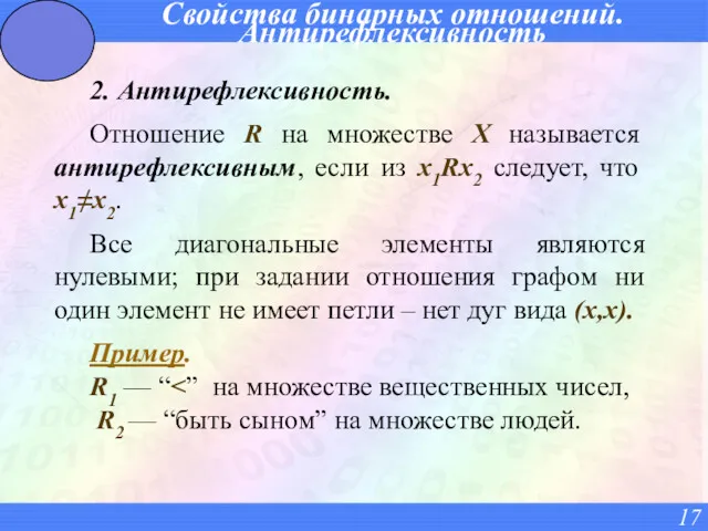 Свойства бинарных отношений. Антирефлексивность 2. Антирефлексивность. Отношение R на множестве