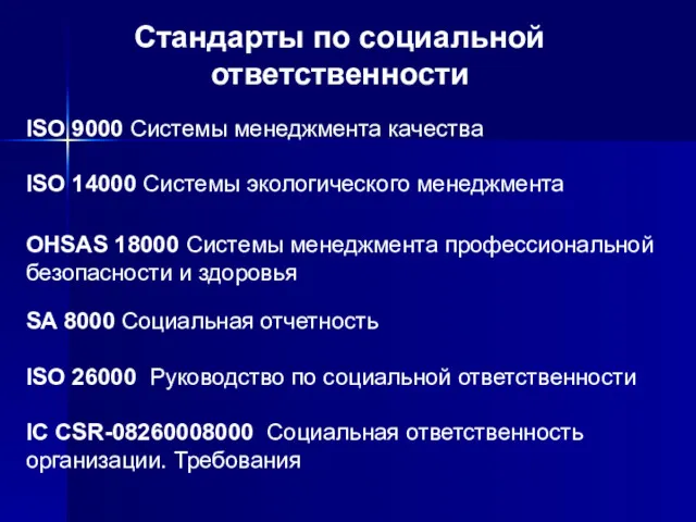 ISO 9000 Системы менеджмента качества ISO 14000 Системы экологического менеджмента