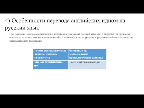 При переводе идиом, содержащихся в английских текстах, на русский язык