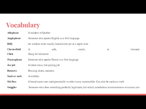 Vocabulary Allophone A resident of Quebec Anglophone Someone who speaks