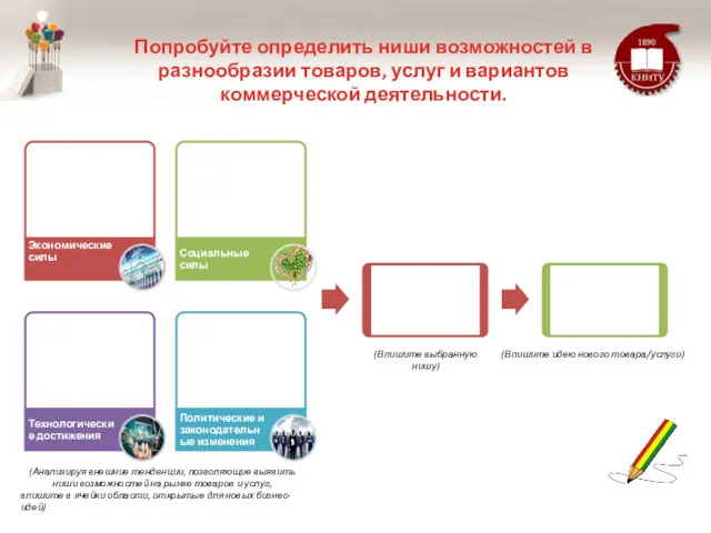 Попробуйте определить ниши возможностей в разнообразии товаров, услуг и вариантов