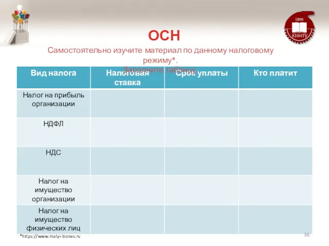 ОСН Самостоятельно изучите материал по данному налоговому режиму*. Заполните таблицу. *https://www.malyi-biznes.ru