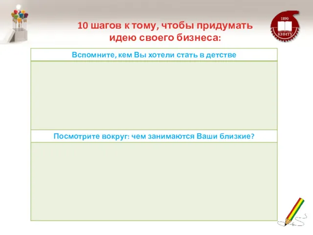 10 шагов к тому, чтобы придумать идею своего бизнеса: