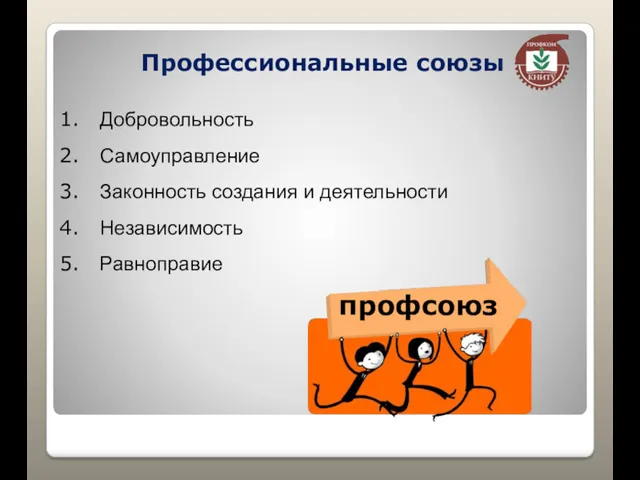 Профессиональные союзы Добровольность Самоуправление Законность создания и деятельности Независимость Равноправие профсоюз