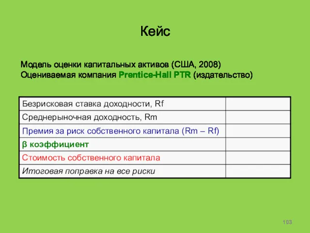 Кейс Модель оценки капитальных активов (США, 2008) Оцениваемая компания Prentice-Hall PTR (издательство)