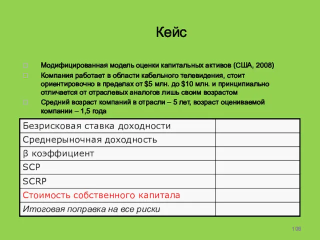 Кейс Модифицированная модель оценки капитальных активов (США, 2008) Компания работает