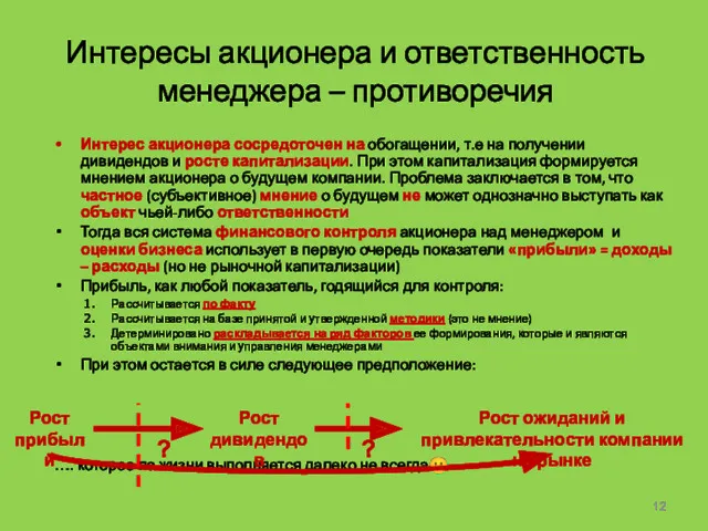 Интересы акционера и ответственность менеджера – противоречия Интерес акционера сосредоточен