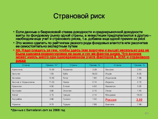 Страновой риск Если данные о безрисковой ставке доходности и среднерыночной