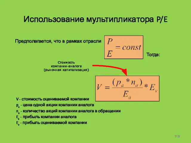 Использование мультипликатора P/E V - стоимость оцениваемой компании pa -